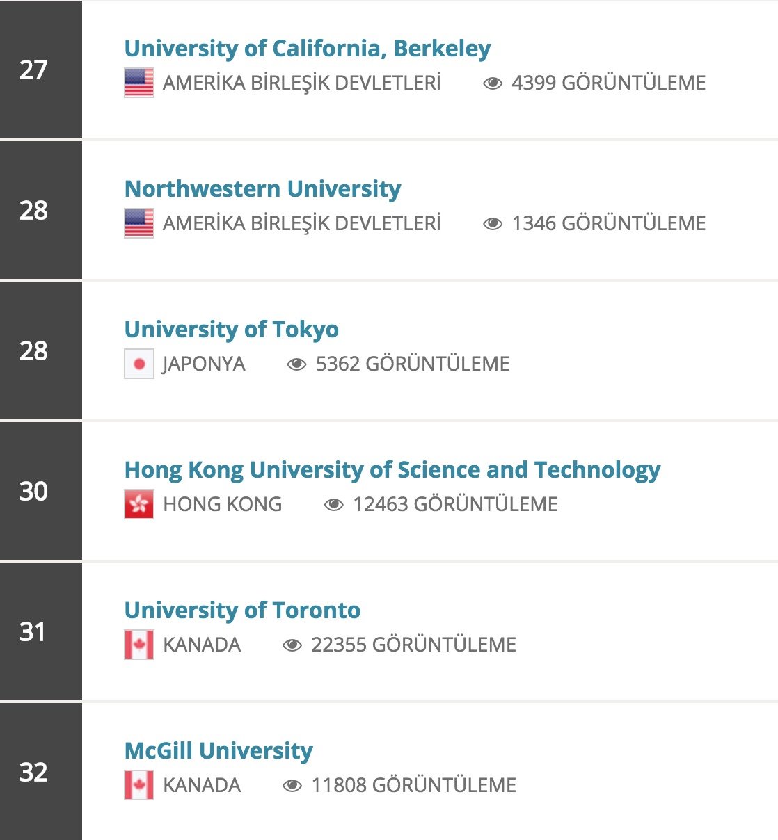 dunyanin-en-iyi-yuz-universitesi-10.jpg