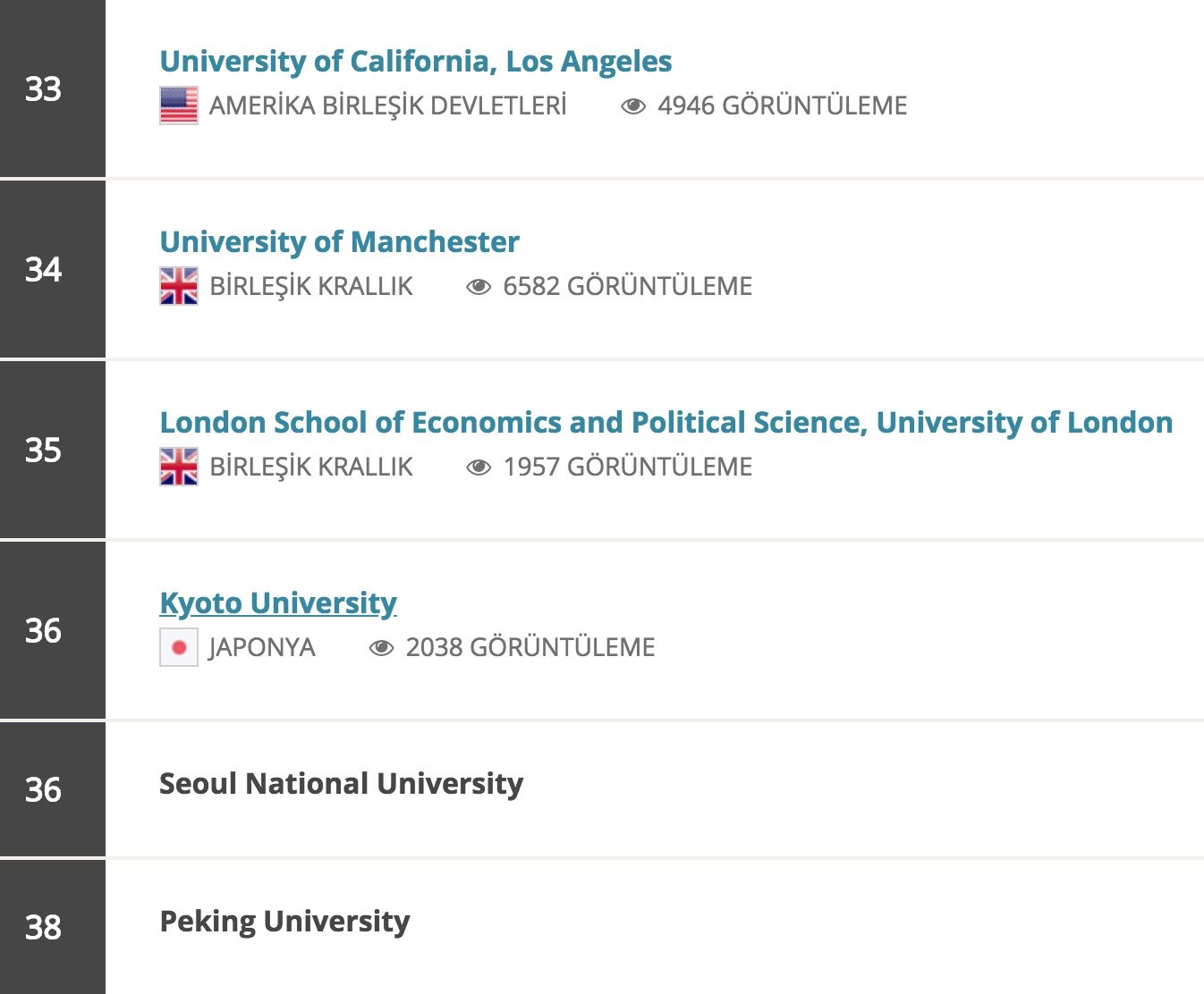 dunyanin-en-iyi-yuz-universitesi-11.jpg