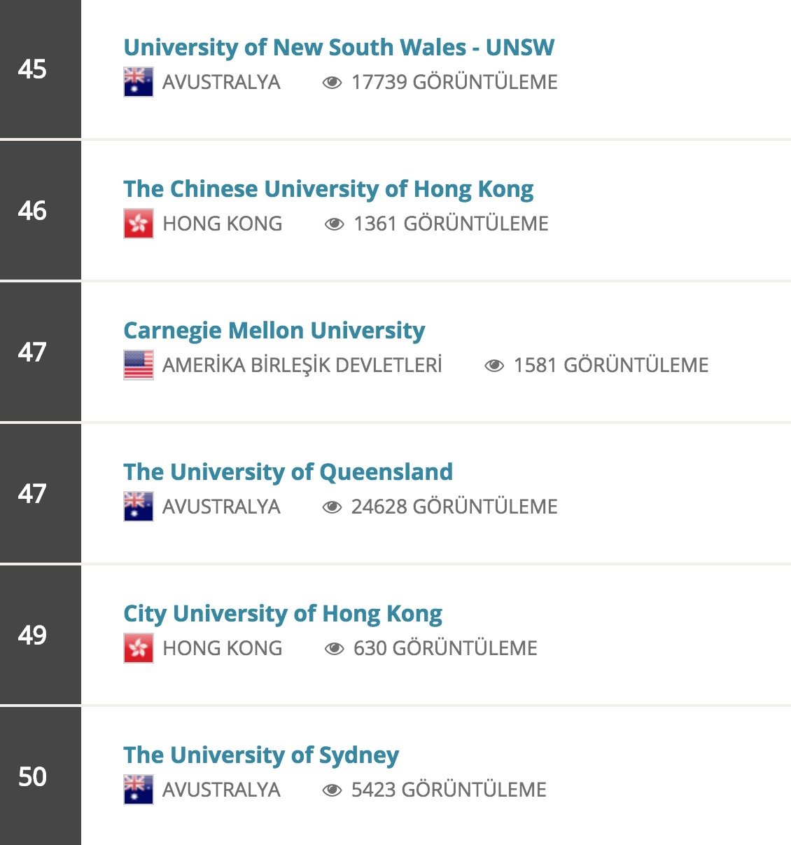 dunyanin-en-iyi-yuz-universitesi-13.jpg