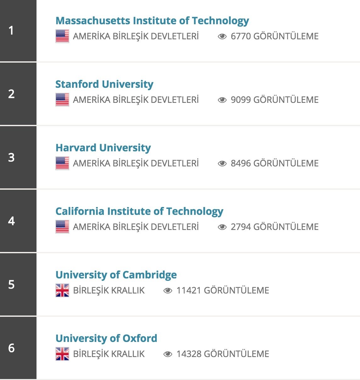 dunyanin-en-iyi-yuz-universitesi-5.jpg