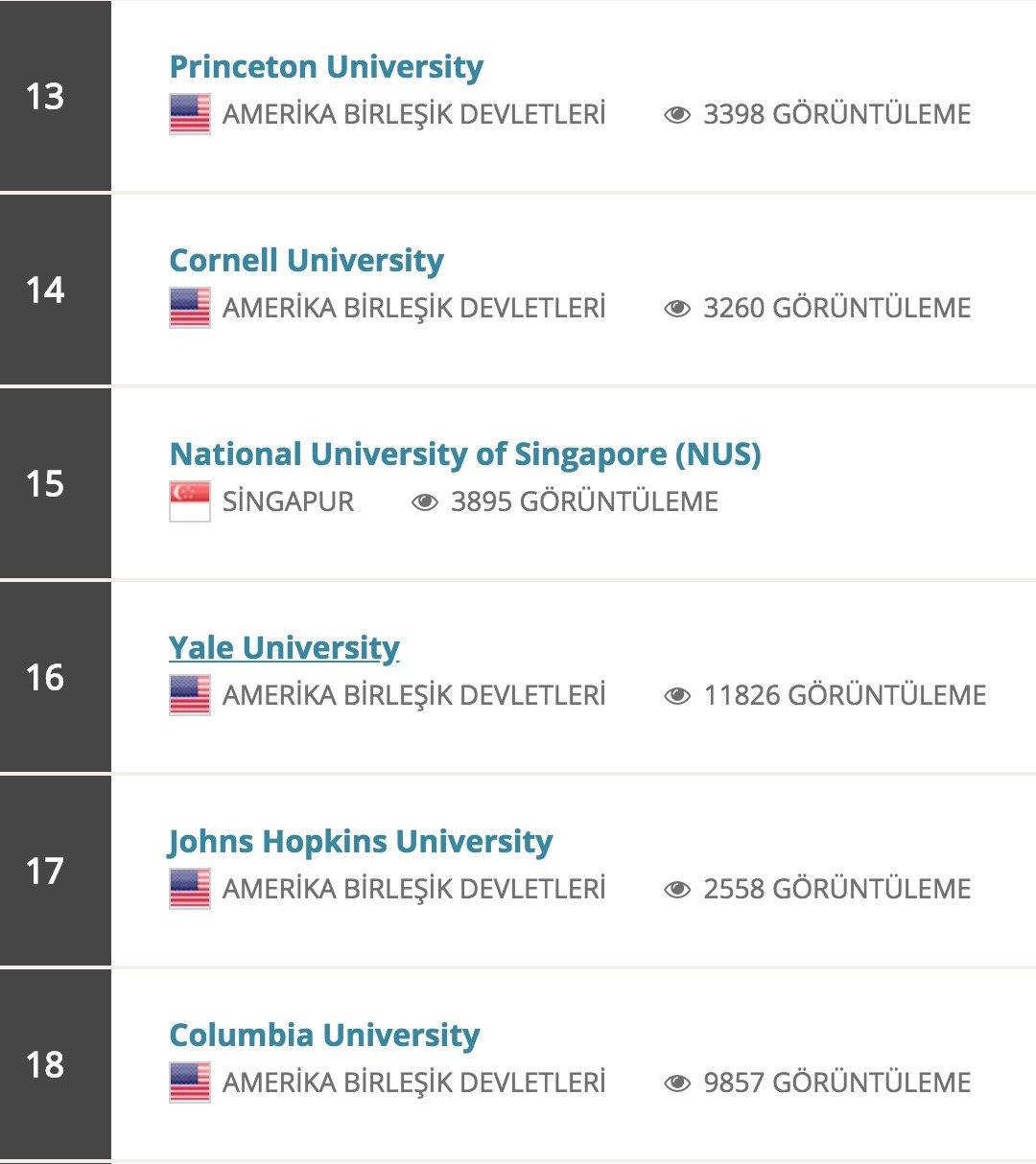 dunyanin-en-iyi-yuz-universitesi-6.jpg