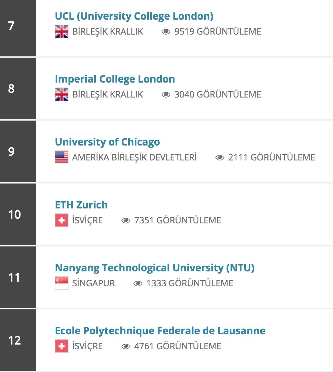 dunyanin-en-iyi-yuz-universitesi-7.jpg
