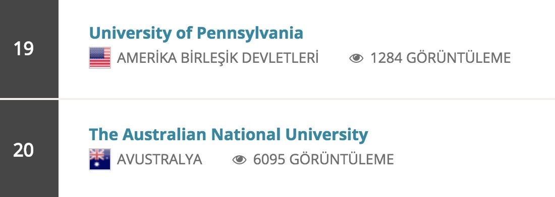 dunyanin-en-iyi-yuz-universitesi-8.jpg