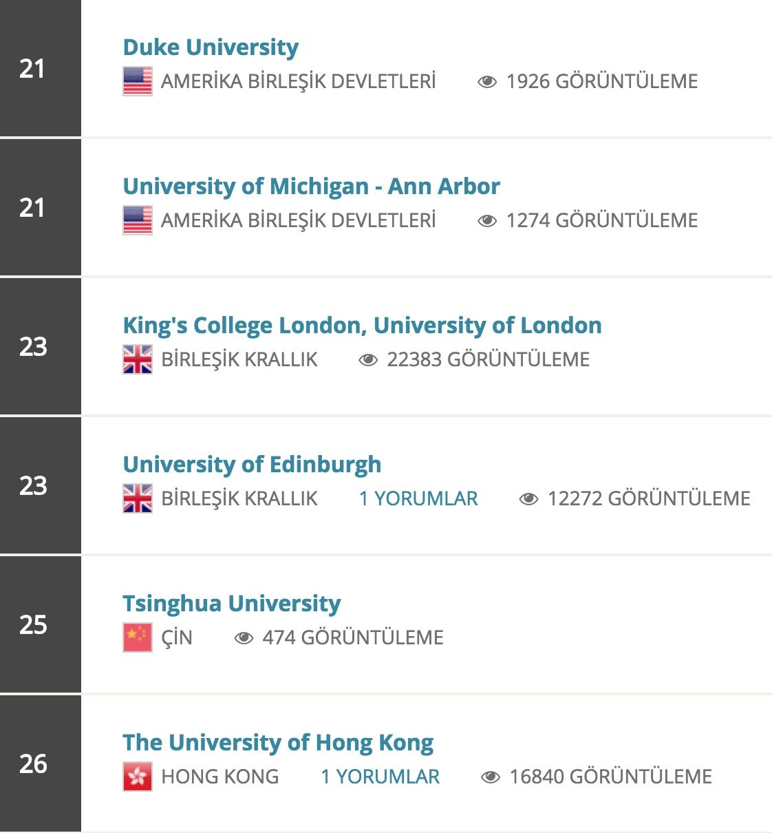 dunyanin-en-iyi-yuz-universitesi-9.jpg
